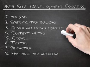 Having a strong web presence is essential to the success of any business. People of all ages use the Internet to find companies they want to do business with and if you’re not taking advantage of this, you’re missing a lot of good opportunities. When you’re ready to create a website for your business, you have two choices. You can design it yourself or hire a web developer to do it for you.  If you are a professional web designer or have experience working with web design, you probably have the skills to create an effective website yourself. However, if you don’t have any professional training then the outcome may not be what you hoped for, even though you can build a website without having these technical skills.  Building Your Own Website Technology has made it possible for just about anyone to build a website. You can use a website building program with pre-designed templates to help you get started. You can customize these templates by adding your own images and it’s not that hard to do. Building your own website is less expensive and it won’t take very long to do but that’s the good news.   The bad news is that when you use these templates to build a site, functionality and originality are very limited. This means your visitors won’t have a very good experience and that is going to have a negative effect on your business.  You can also use WordPress to build your site and this will give you more options to make it more interesting and even improve functionality. However, the interface is a little more complicated so you’ll need to have knowledge of CSS and HTML to customize your site. While this is a great option that can benefit you, it’s still not the same as hiring a professional. Here’s why. Hiring a Professional Web Developer When you hire a professional web developer, you’re enlisting the help of someone who has chosen web design as their career. This individual has spent long hours studying and learning everything there is to know about web design. He will know the role that SEO plays in a web design and he will lay the foundation for you to implement good SEO practices into your site to make you more visible. Your website will be fully functional, easy to navigate and have the perfect layout for your particular business.  Another benefit of hiring a professional web developer is that it will save you a lot of time and headaches. He will come in, gather the necessary information and create a design that suits your business perfectly. You can go about your normal business knowing that your site is in good hands. Hiring a web developer is more expensive but when you think about the benefits, it’s worth it.  Still Not Sure Which Option Is Best for You? If you’re still not sure whether to build your own website or hire a web developer to do it for you, consider this. Having a strong online presence will help you reach a much wider audience than you ever imagined. It can help enhance brand awareness and increase sales but in order for this to happen, you must have a properly designed website. It needs to be unique and interesting as well as functional.  It must also use good SEO techniques or you won’t rank very high in searches and that will definitely hinder your online marketing efforts. If you’re not certain that you have the ability to create a design that meets these demands, then hiring a web developer to create your website would be the better choice.